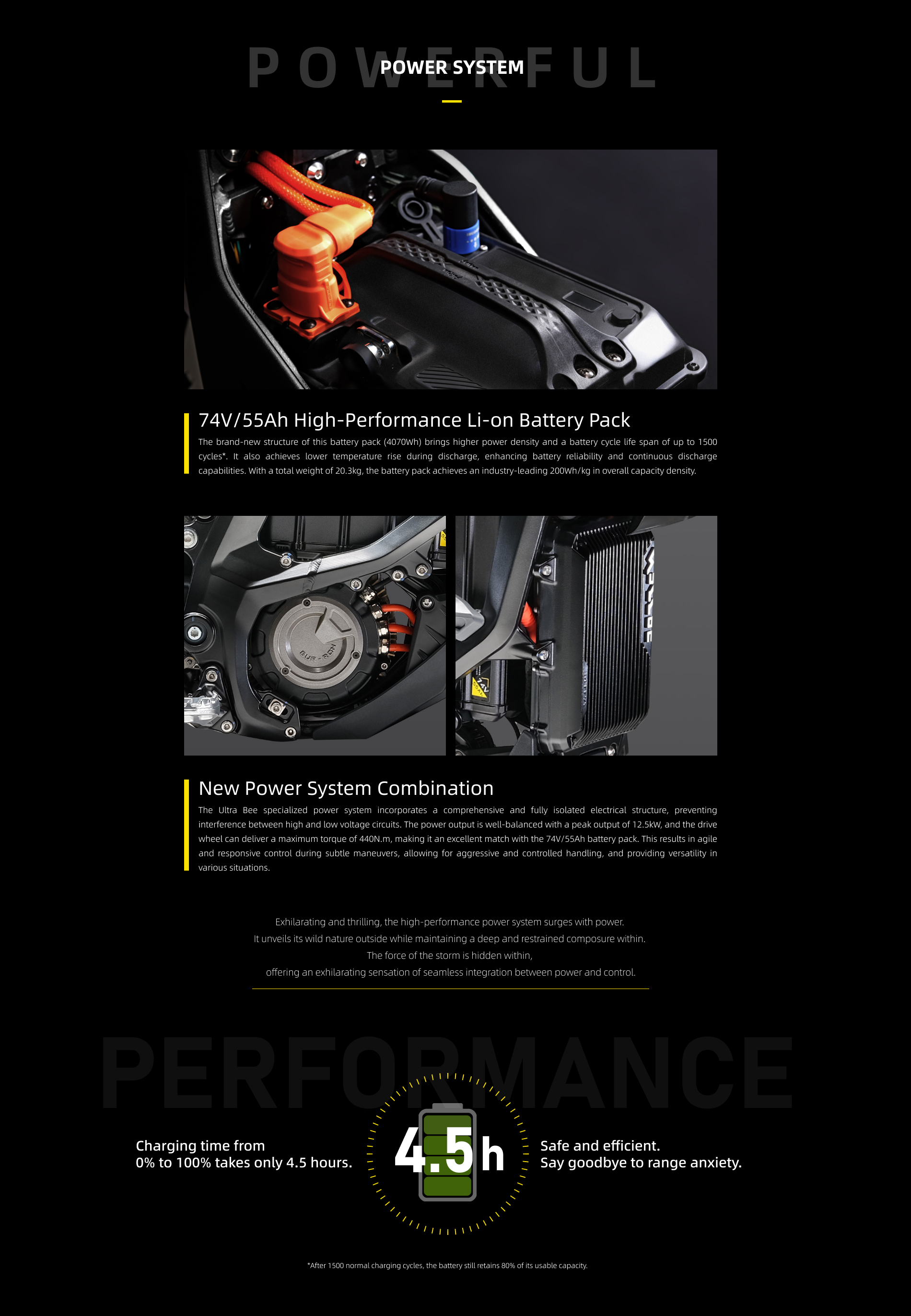 Surron Ultra Bee T EU Approval